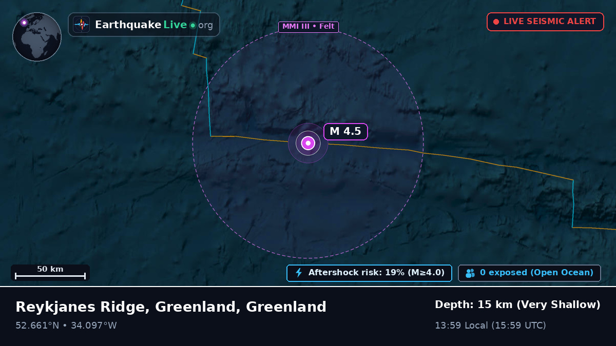 North Atlantic Ocean (Greenland)