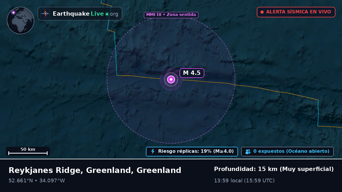 Océano Atlántico Norte (Greenland)