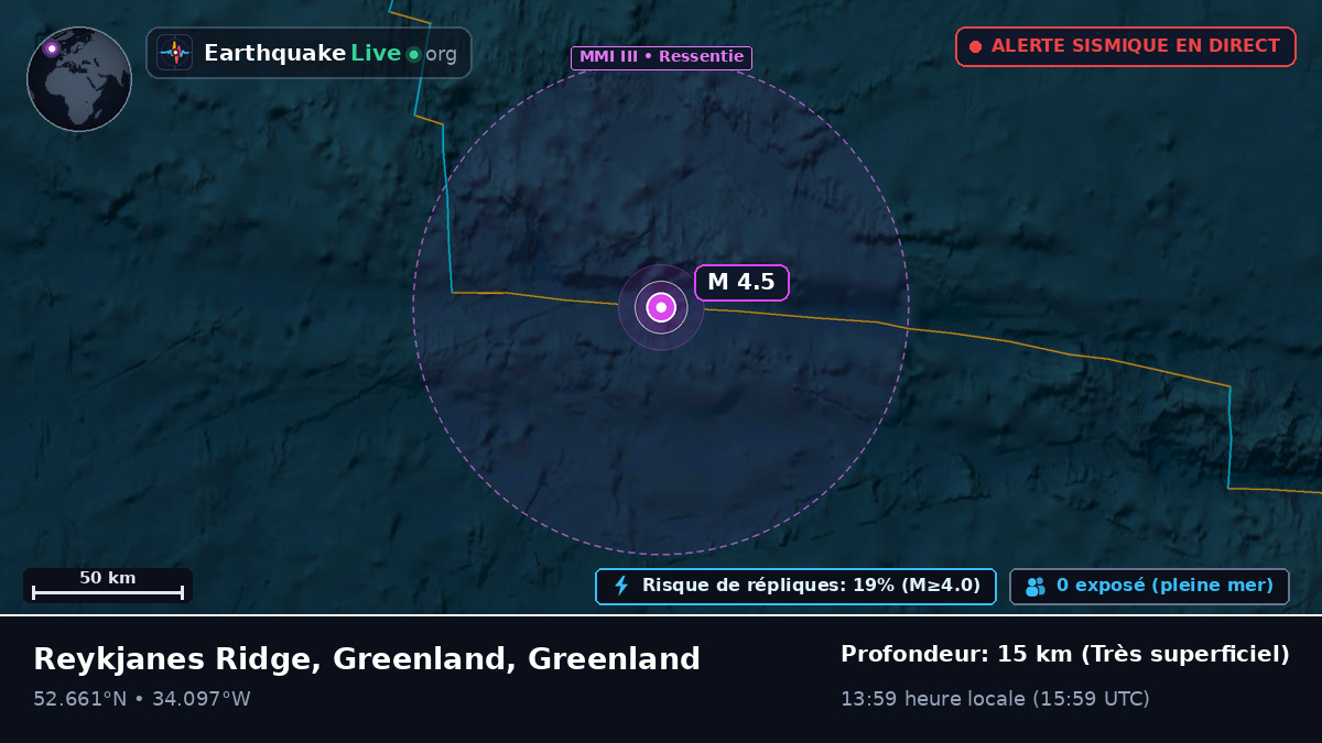 Océan Atlantique Nord (Greenland)