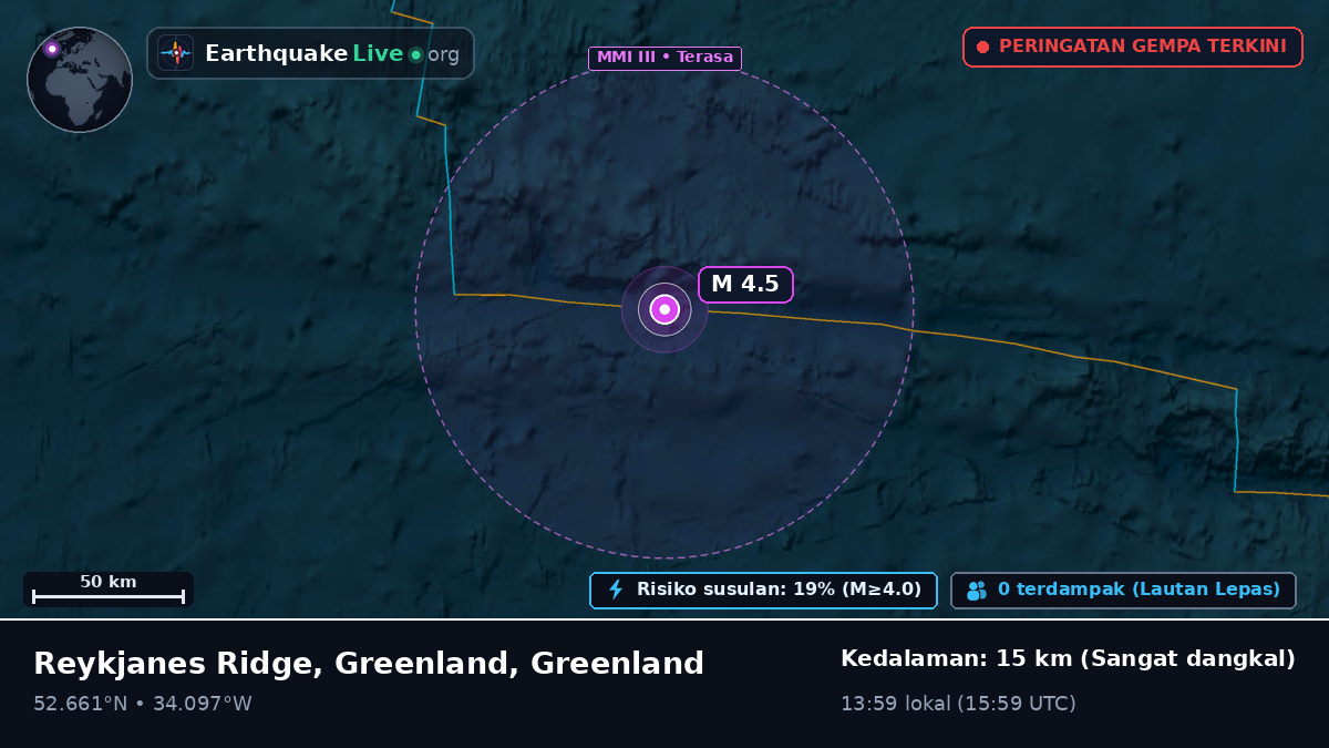Samudra Atlantik Utara (Greenland)