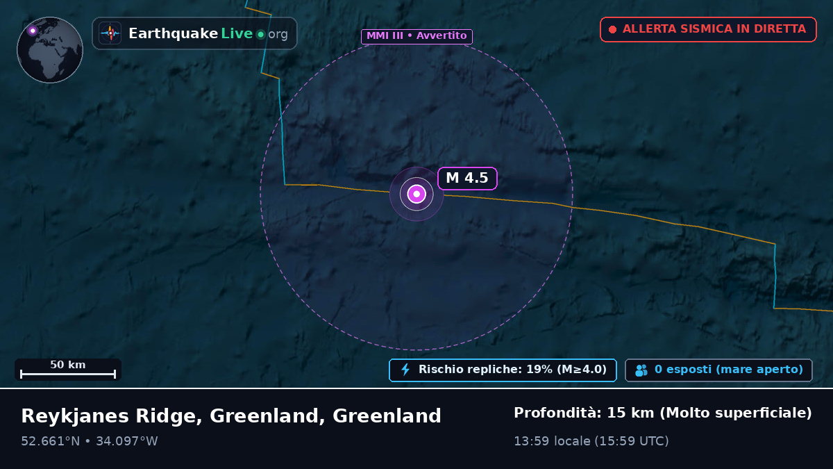 Oceano Atlantico settentrionale (Greenland)