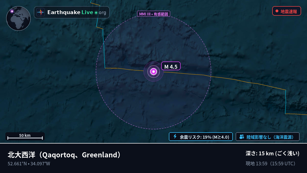 北大西洋 (Greenland)