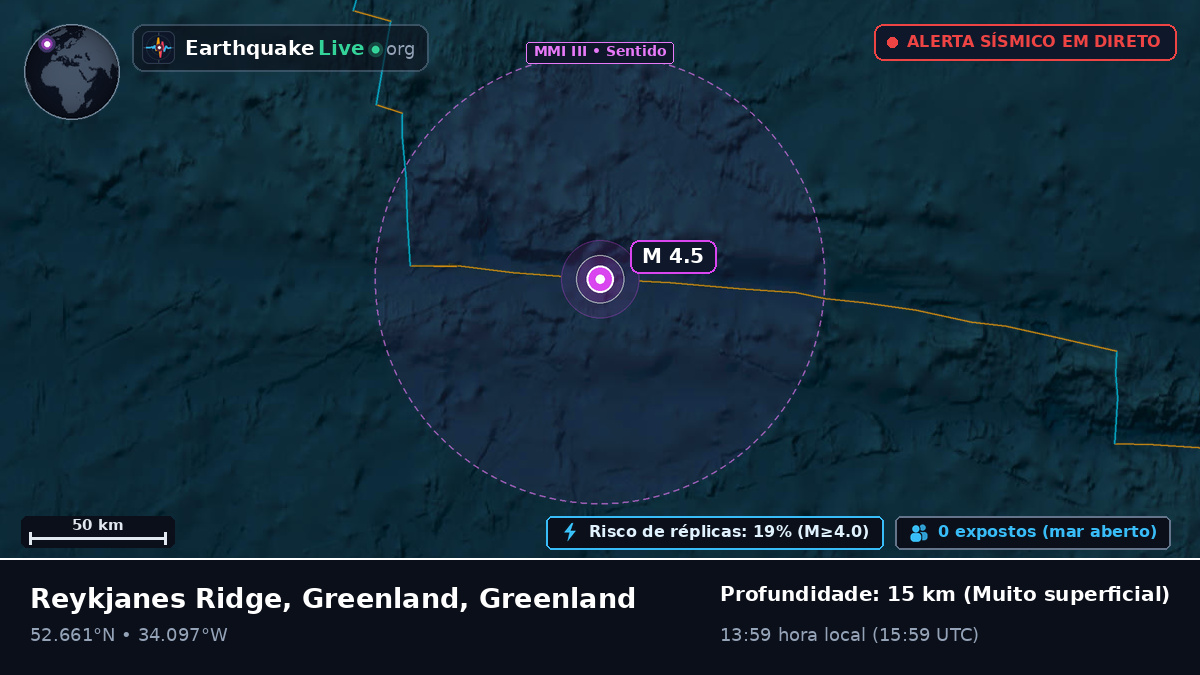 Oceano Atlântico Norte (Greenland)