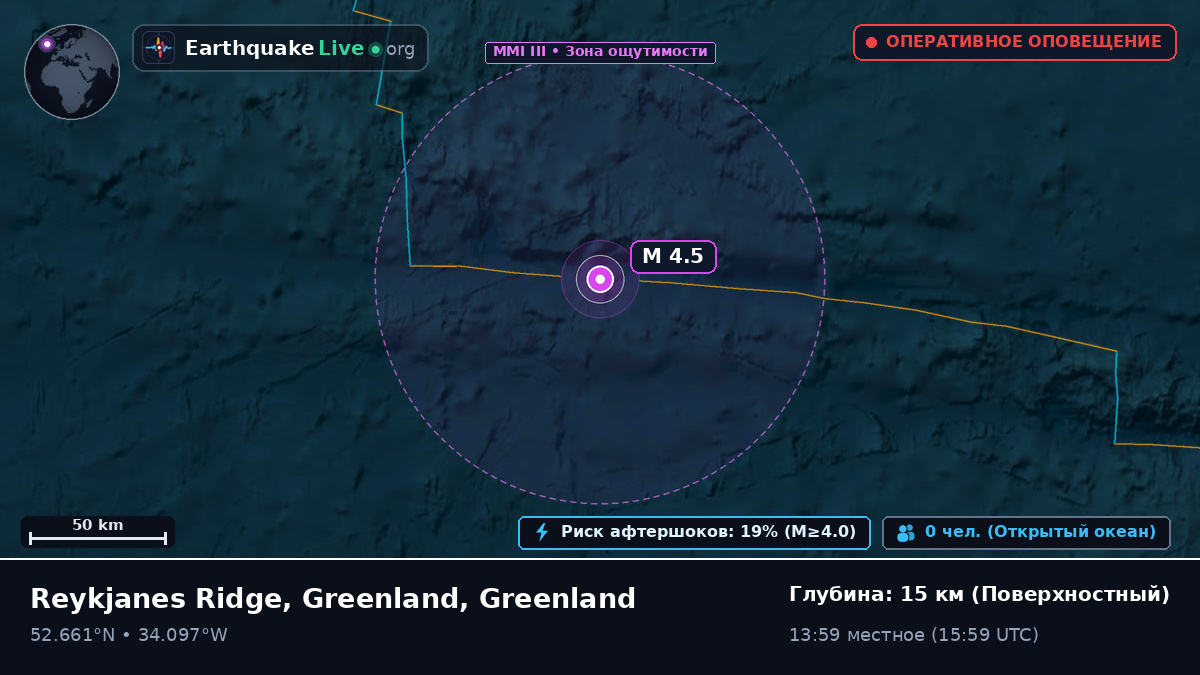 Северная часть Атлантического океана (Greenland)