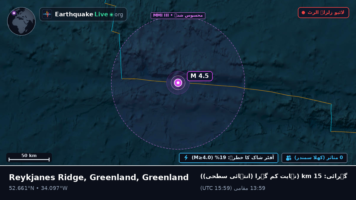 شمالی بحر اوقیانوس (Greenland)