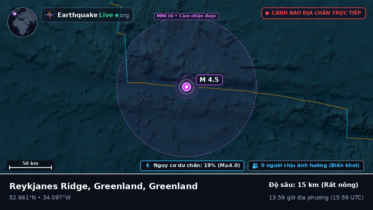 Bắc Đại Tây Dương (Greenland)
