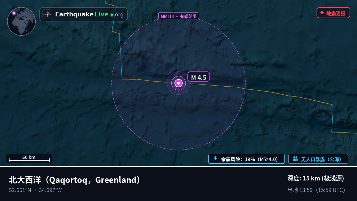 北大西洋 (Greenland)