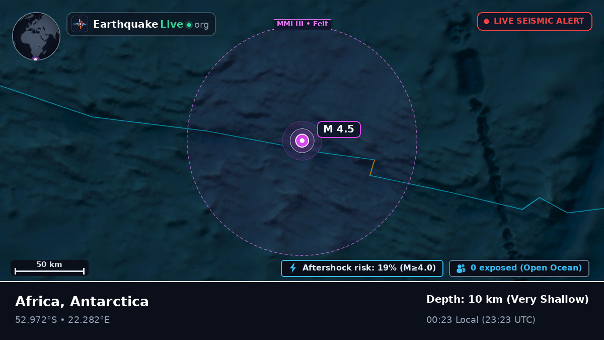 Indian Ocean (Antarctica)