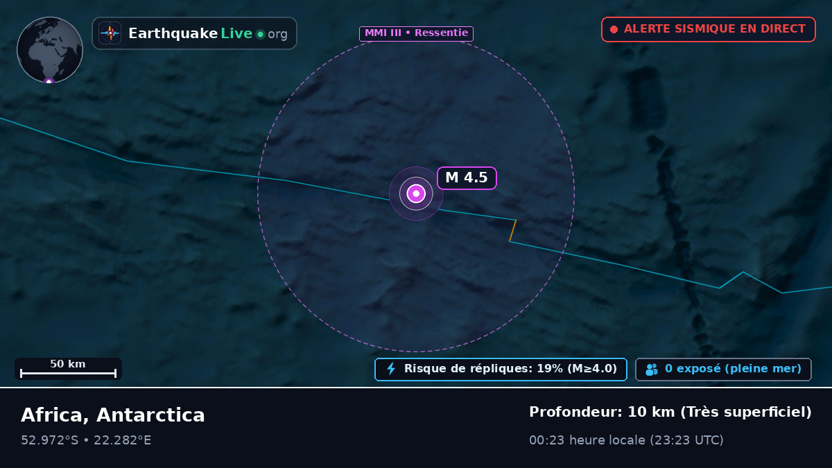 Océan Indien (Antarctica)