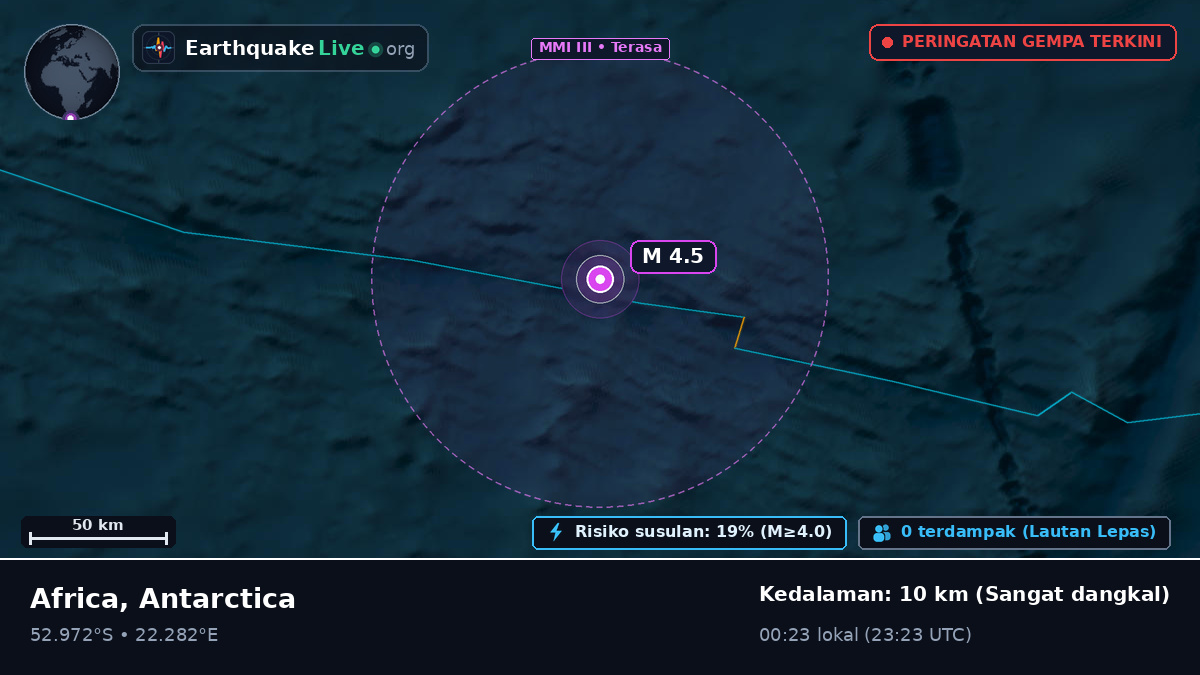 Samudra Hindia (Antarctica)