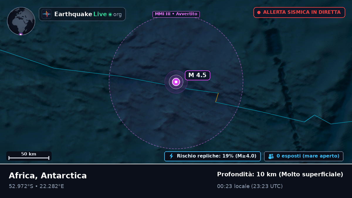 Oceano Indiano (Antarctica)