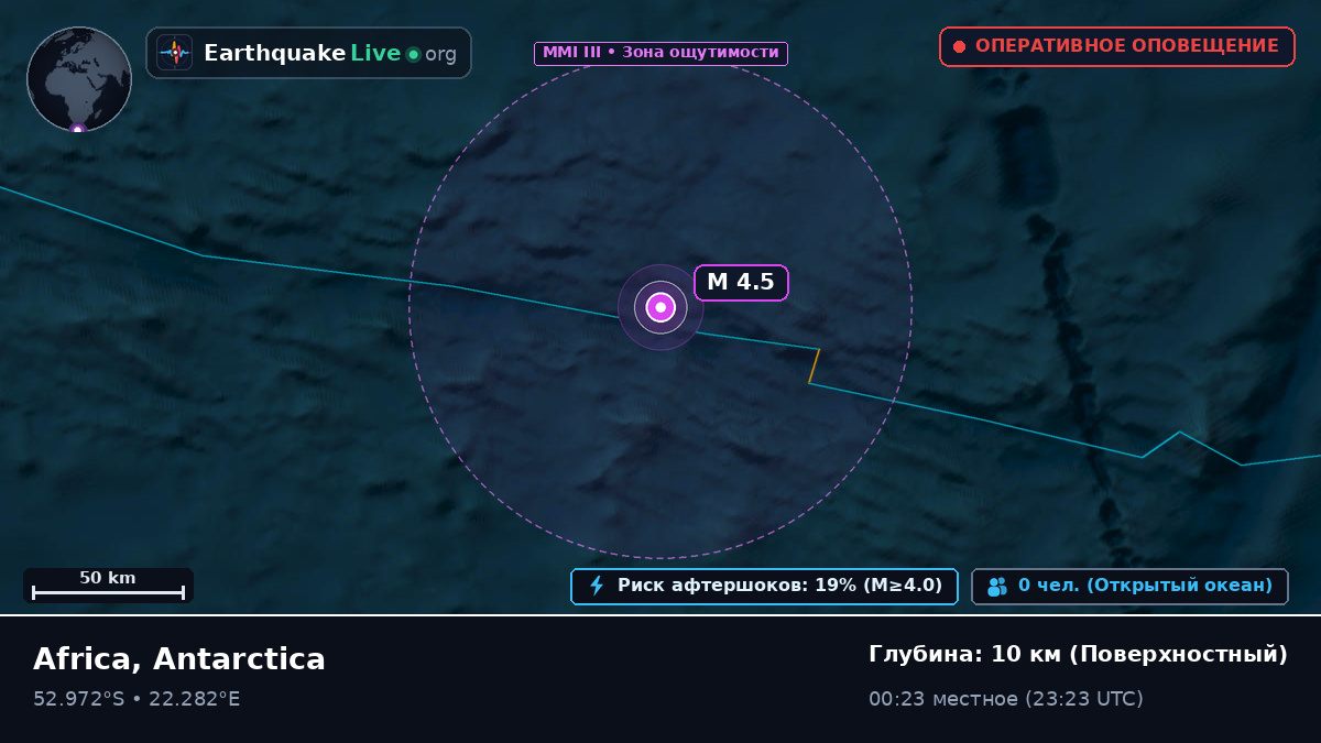 Индийский океан (Antarctica)