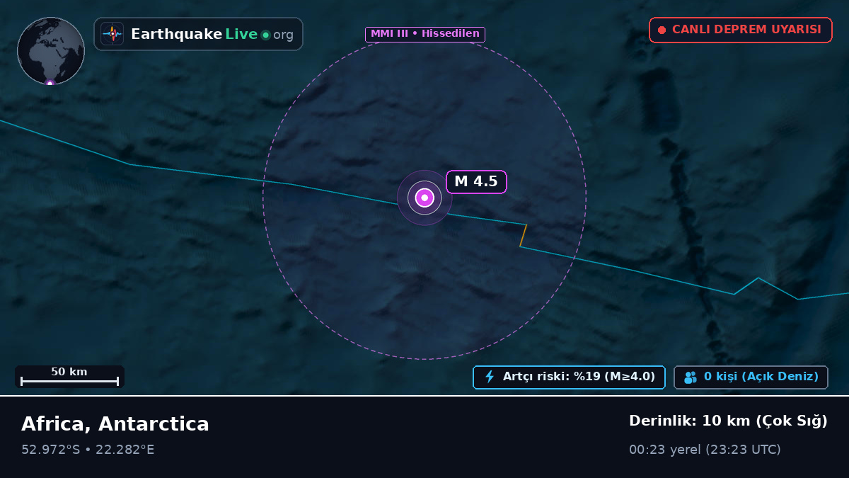Hint Okyanusu (Antarctica)