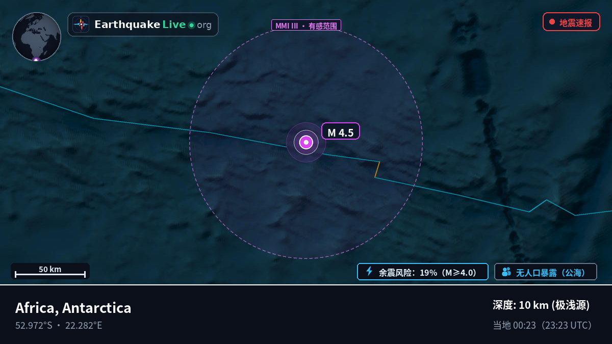 印度洋 (Antarctica)