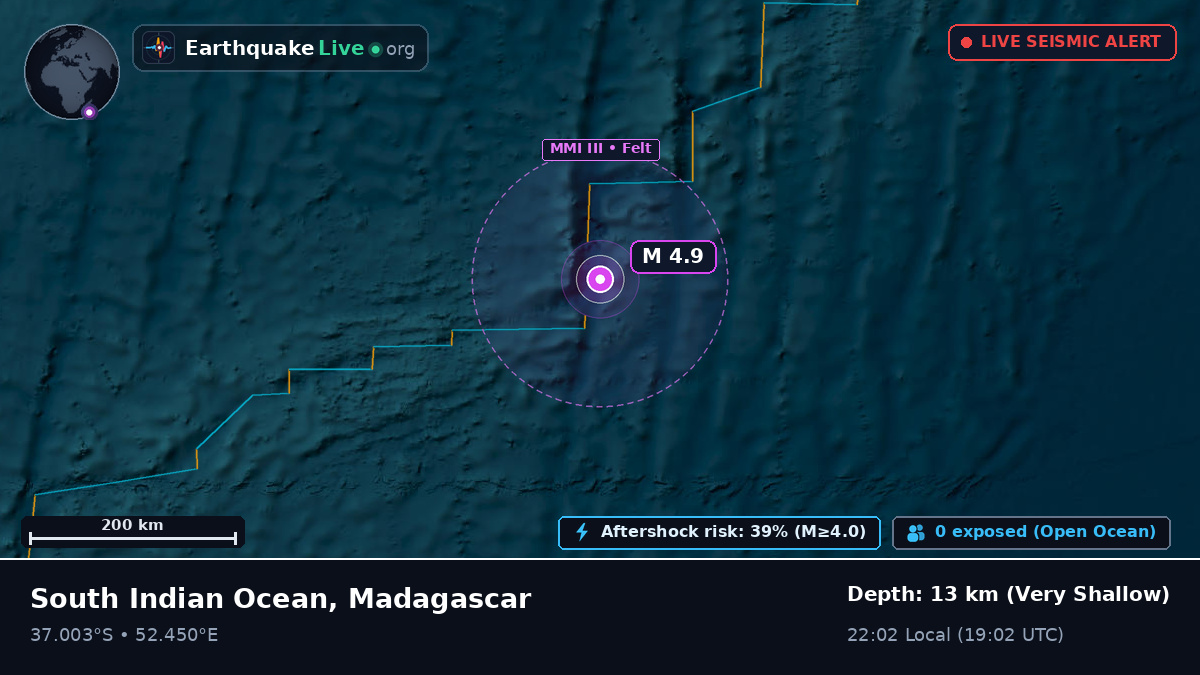 Indian Ocean (Madagascar)