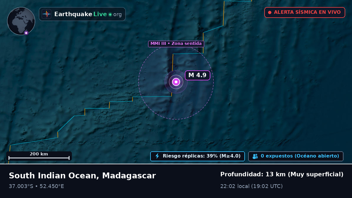 Océano Índico (Madagascar)