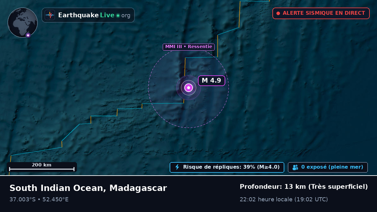 Océan Indien (Madagascar)