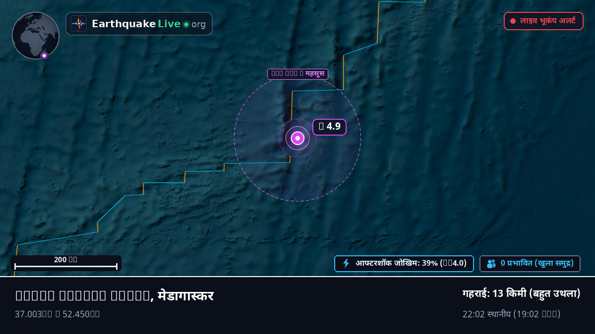 हिंद महासागर (मेडागास्कर)