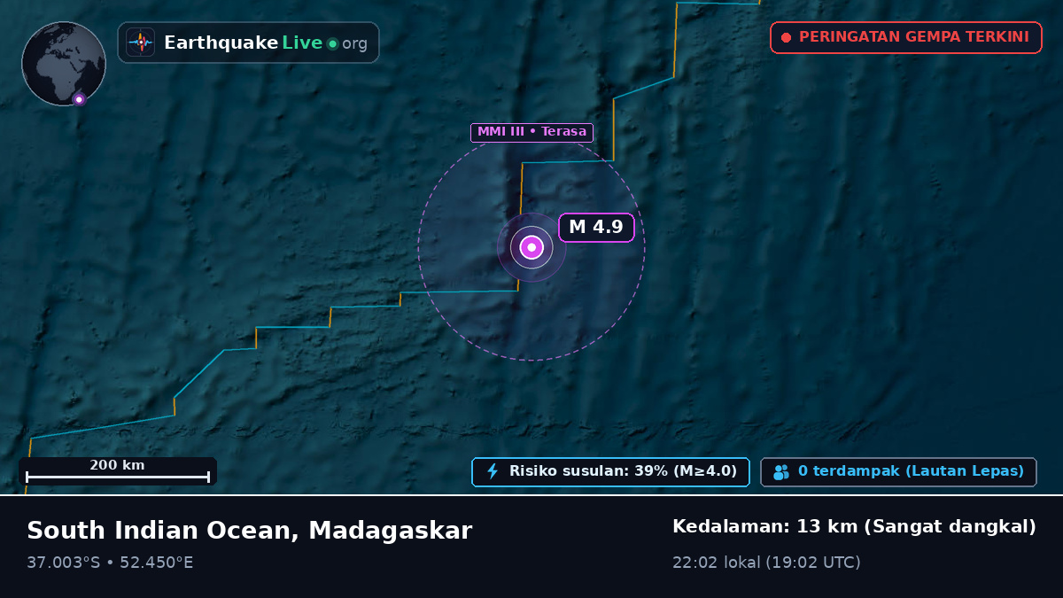 Samudra Hindia (Madagaskar)