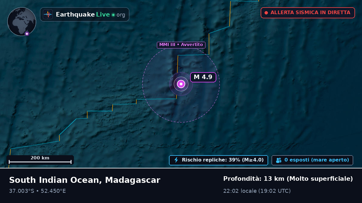 Oceano Indiano (Madagascar)