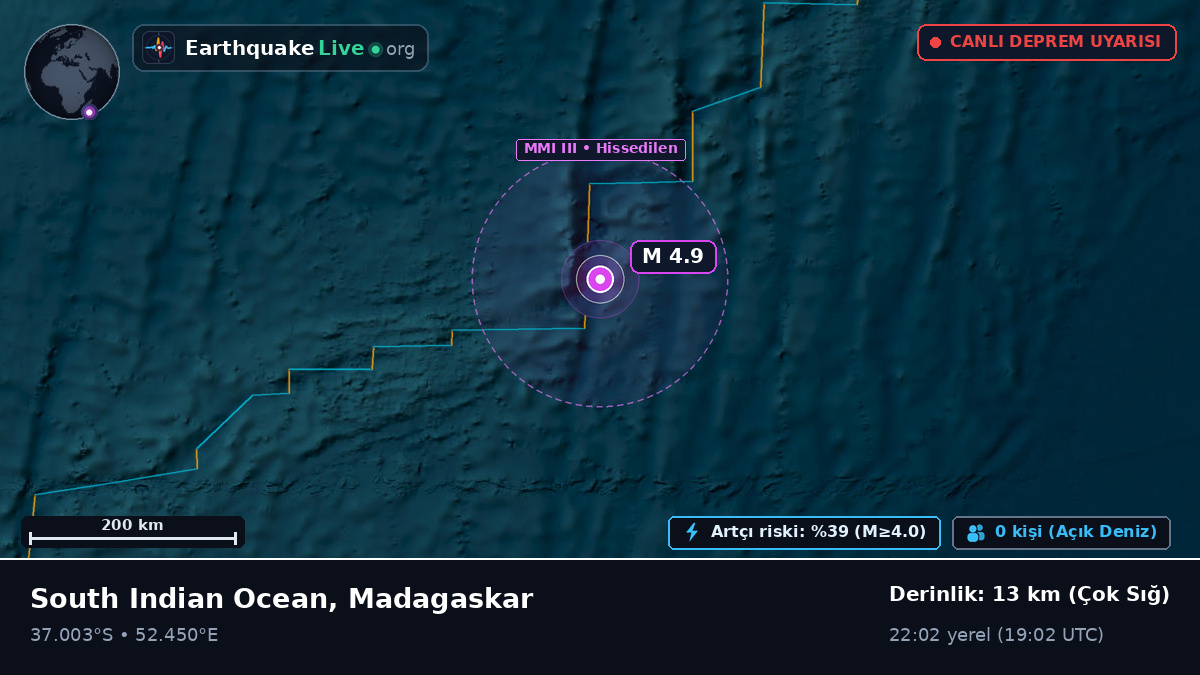 Hint Okyanusu (Madagaskar)