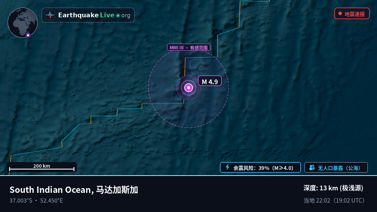 印度洋 (马达加斯加)