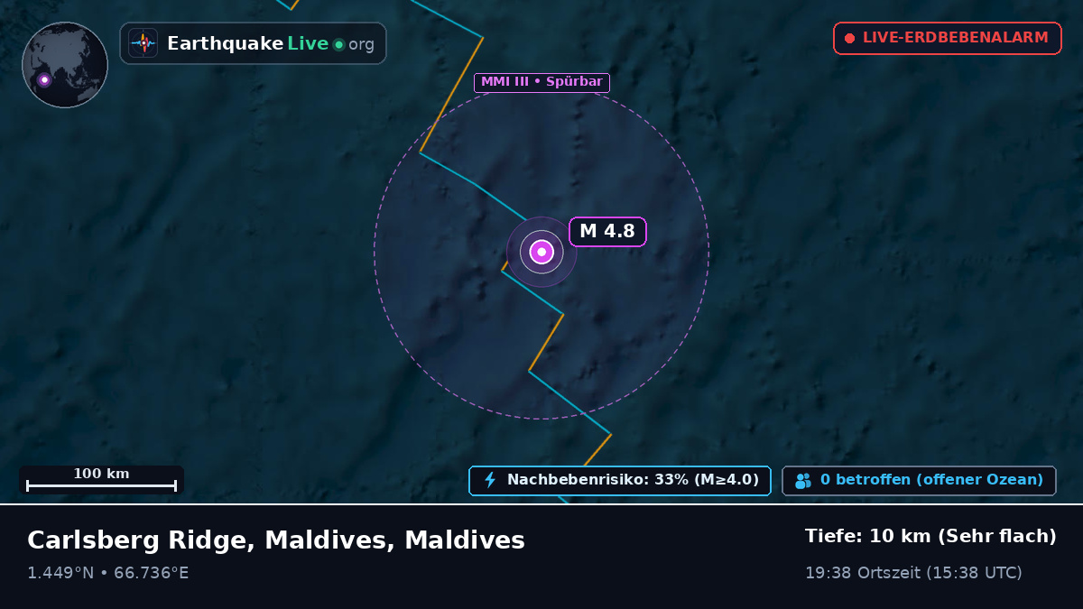 Indischer Ozean (Maldives)