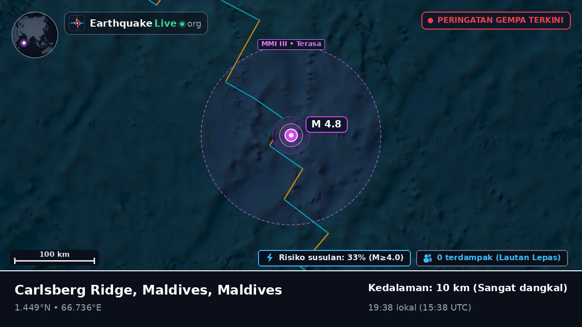 Samudra Hindia (Maldives)