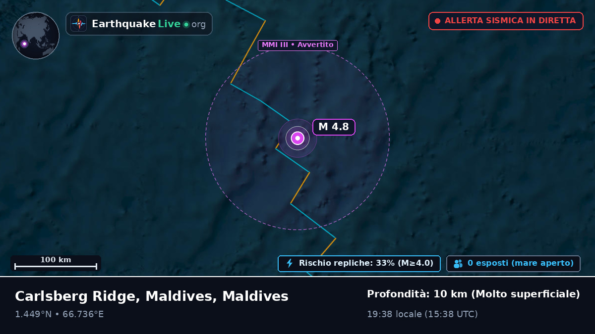 Oceano Indiano (Maldives)