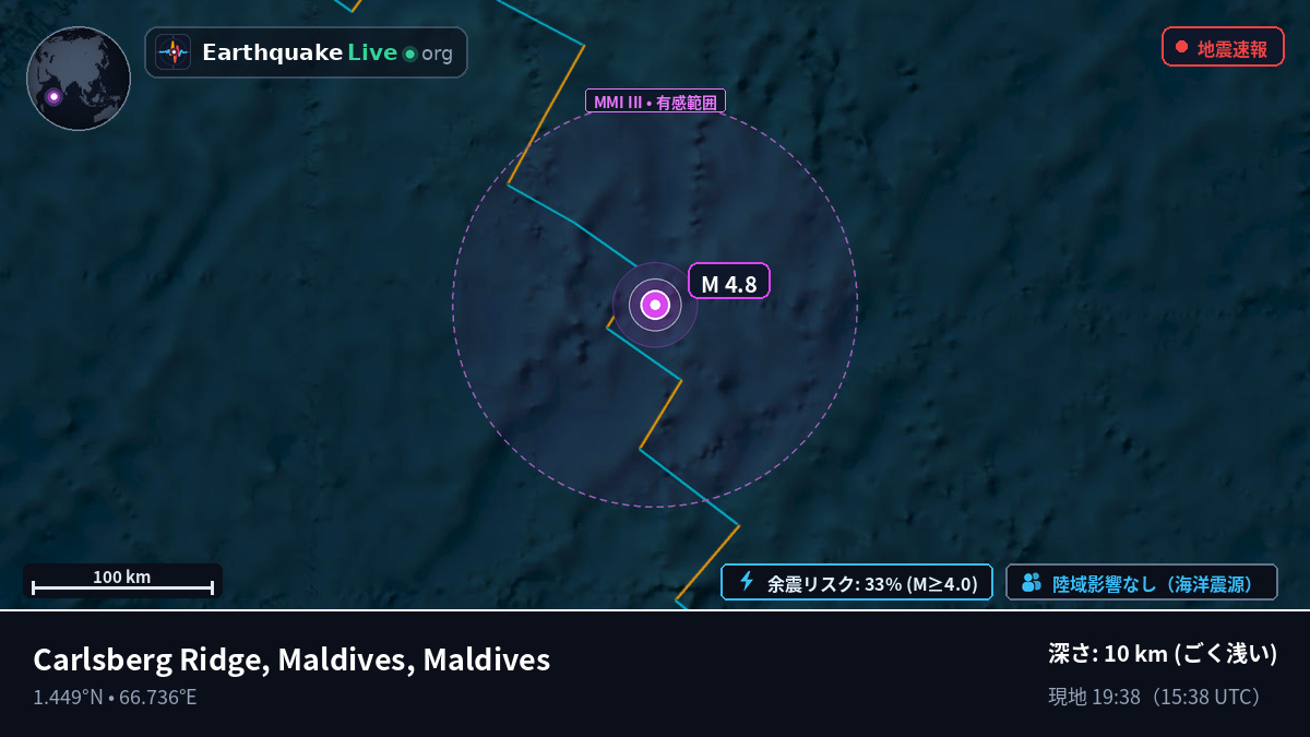 インド洋 (Maldives)