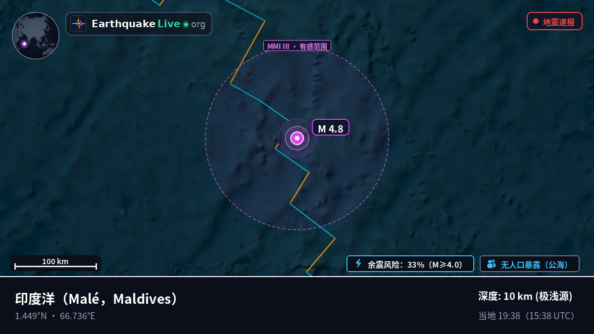 印度洋 (Maldives)