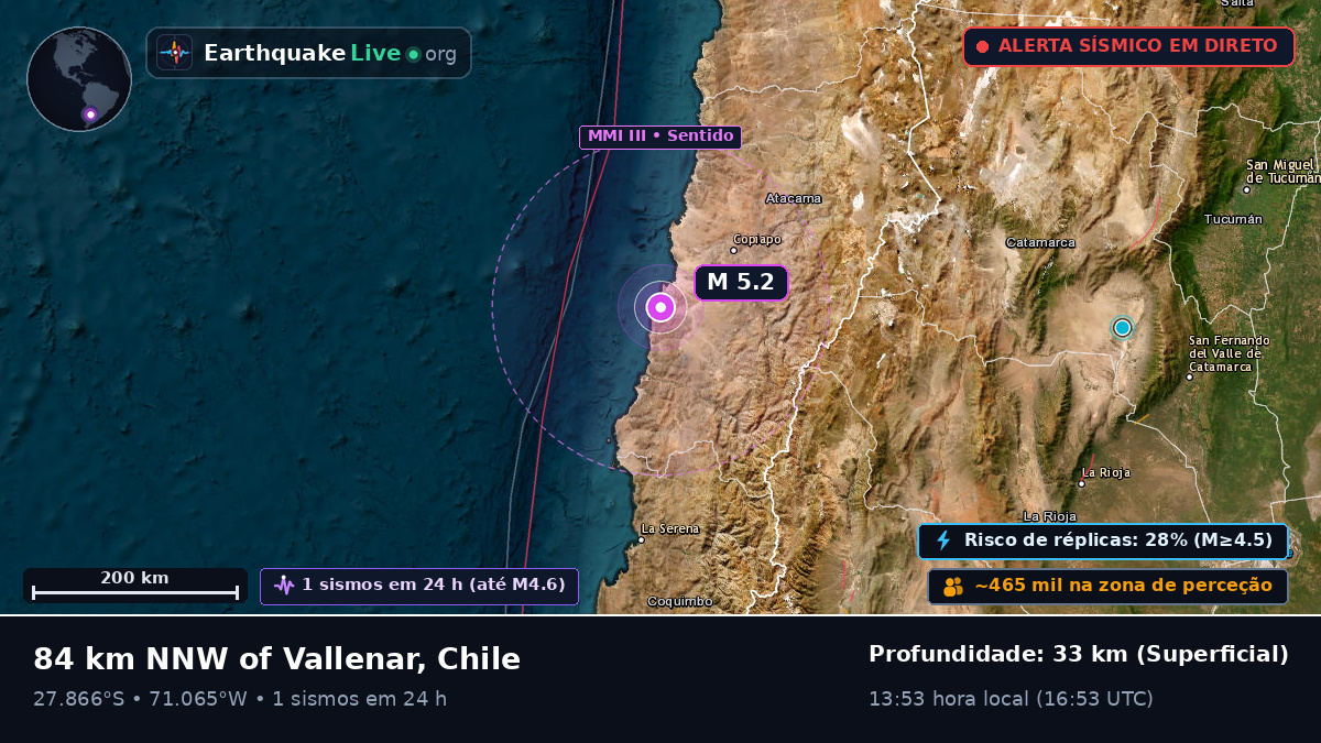 Atacama, Chile