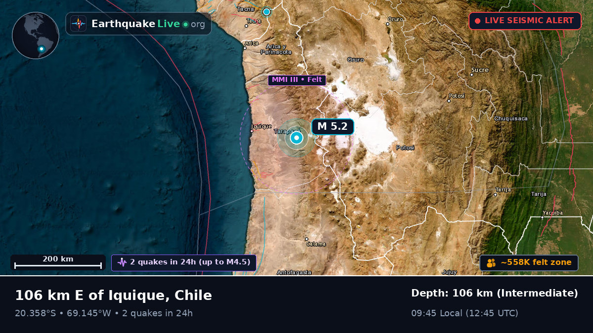 Tarapacá, Chile