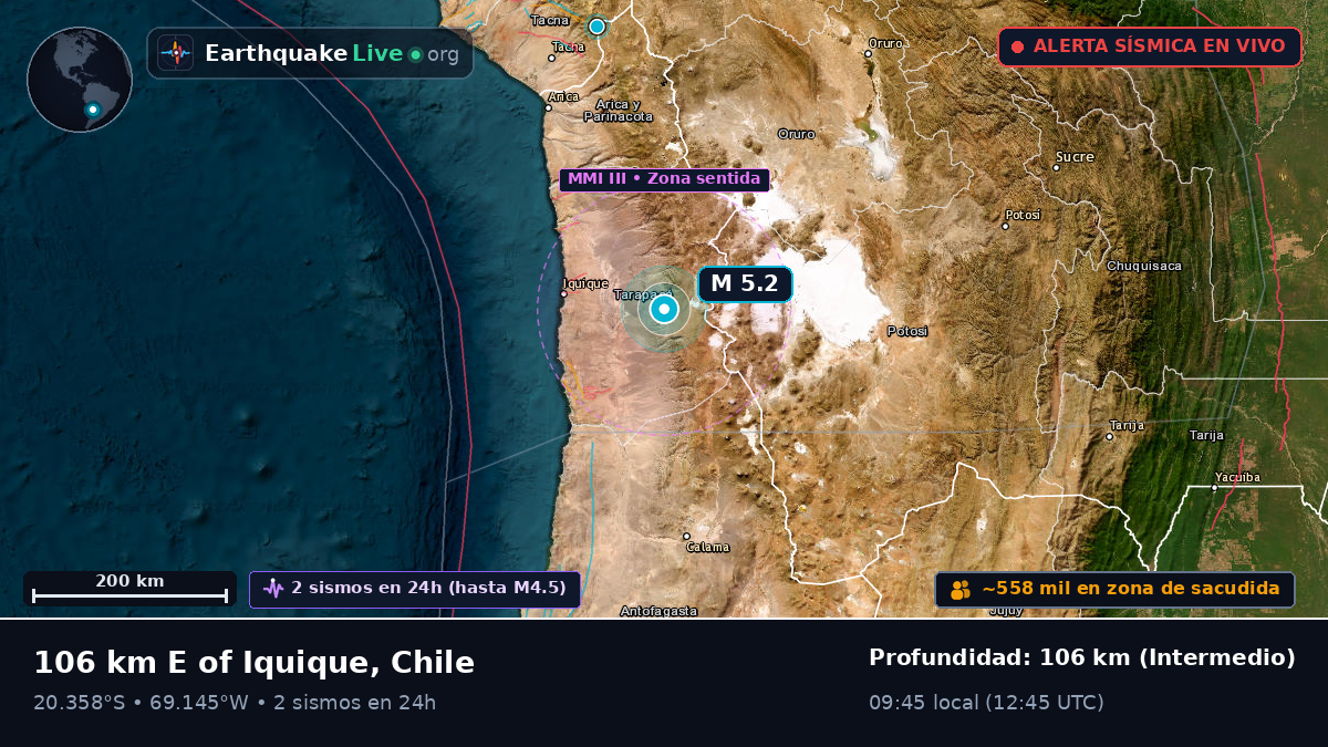 Tarapacá, Chile
