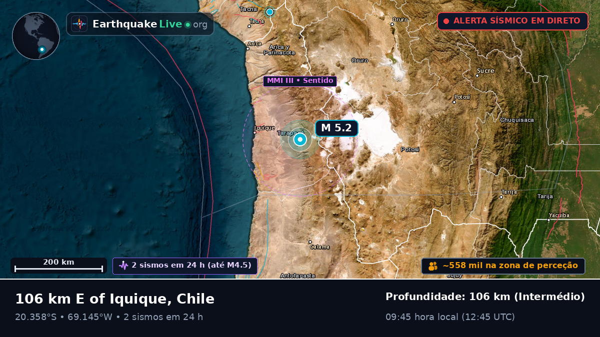 Tarapacá, Chile