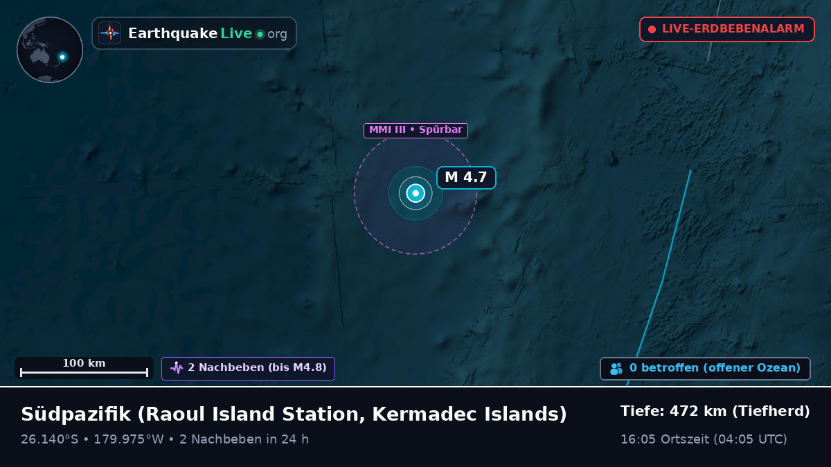 Südpazifik (Kermadec Islands)