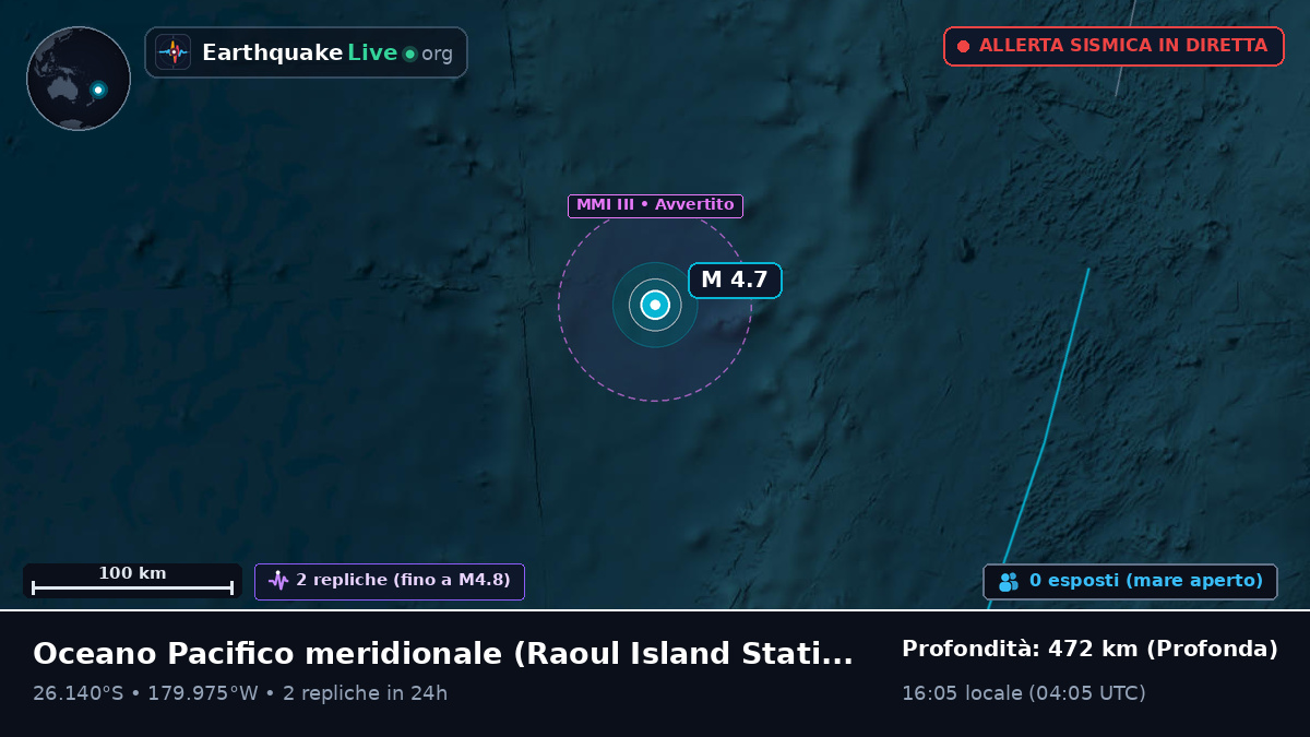 Oceano Pacifico meridionale (Kermadec Islands)