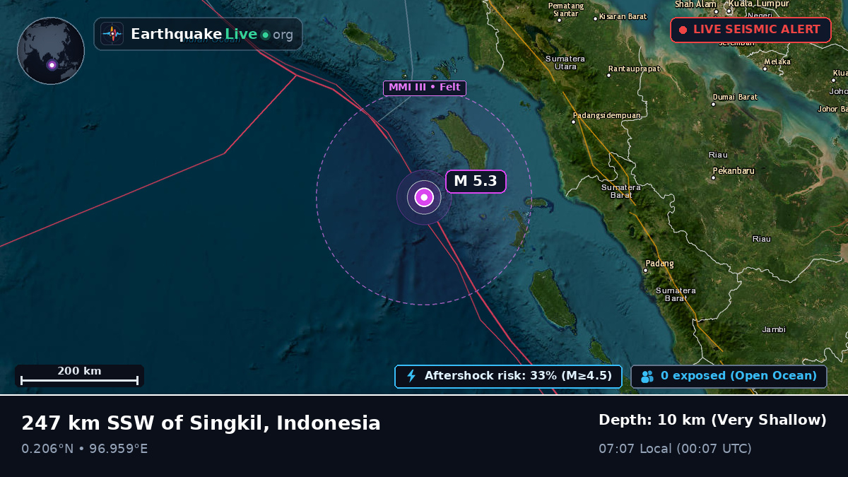 Indian Ocean (Indonesia)