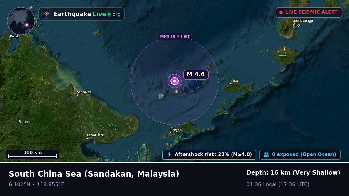 South China Sea (Malaysia)