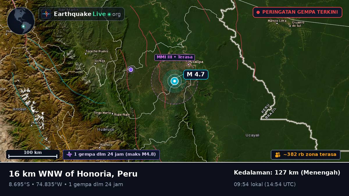 Ucayali, Peru