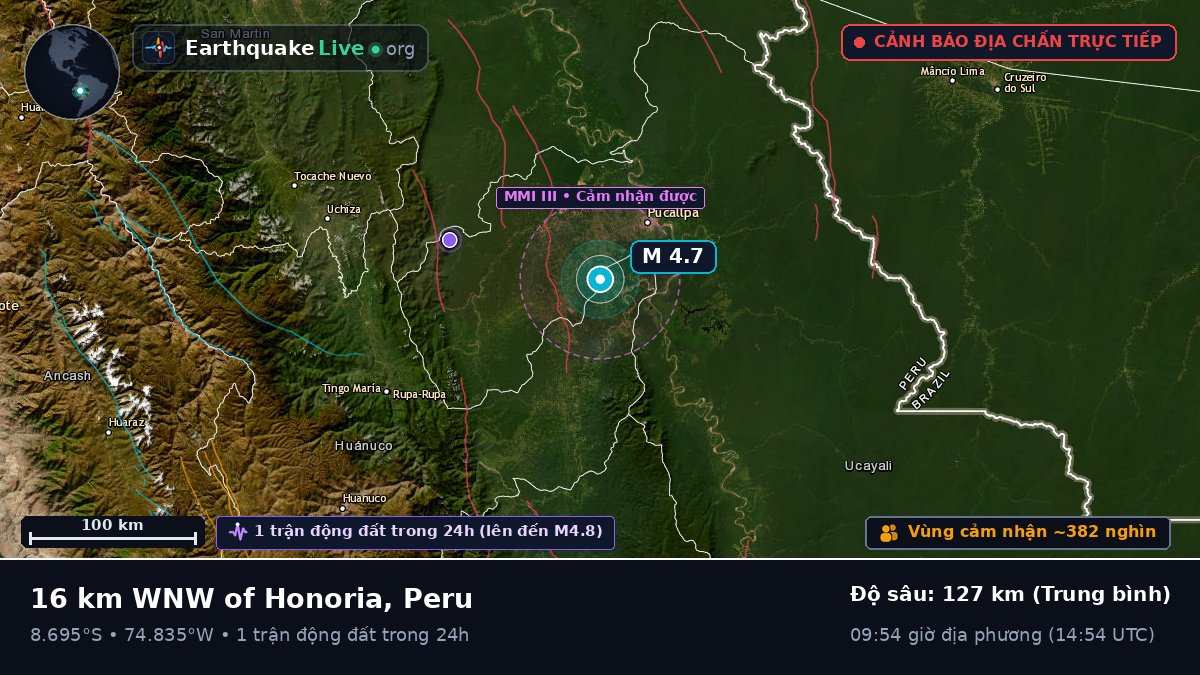 Ucayali, Peru