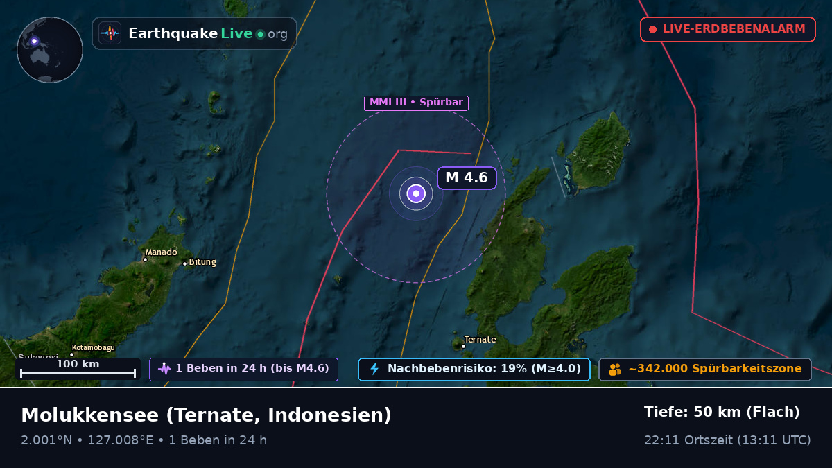 Molukkensee (Indonesien)