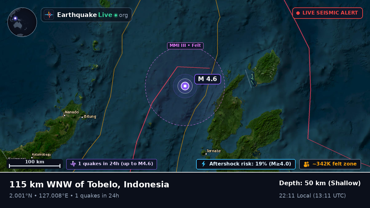Molucca Sea (Indonesia)
