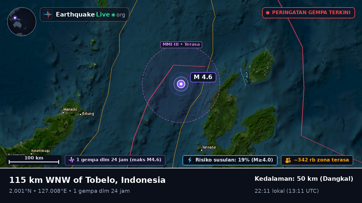 Laut Maluku (Indonesia)