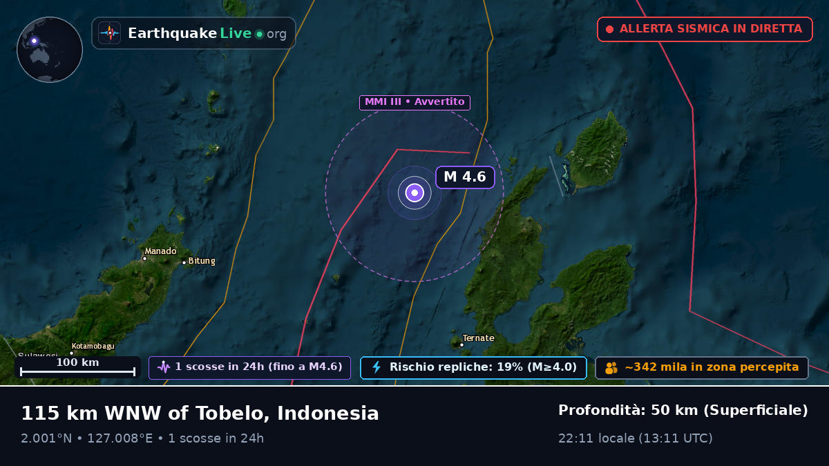 Mare delle Molucche (Indonesia)
