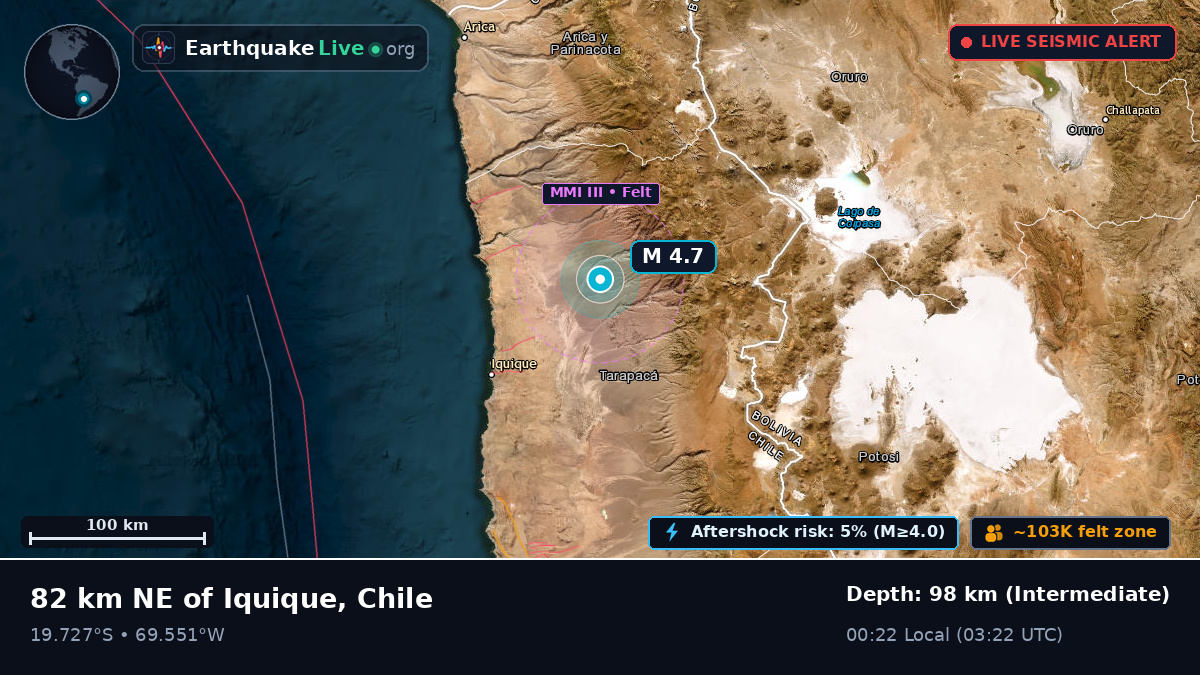 Tarapacá, Chile
