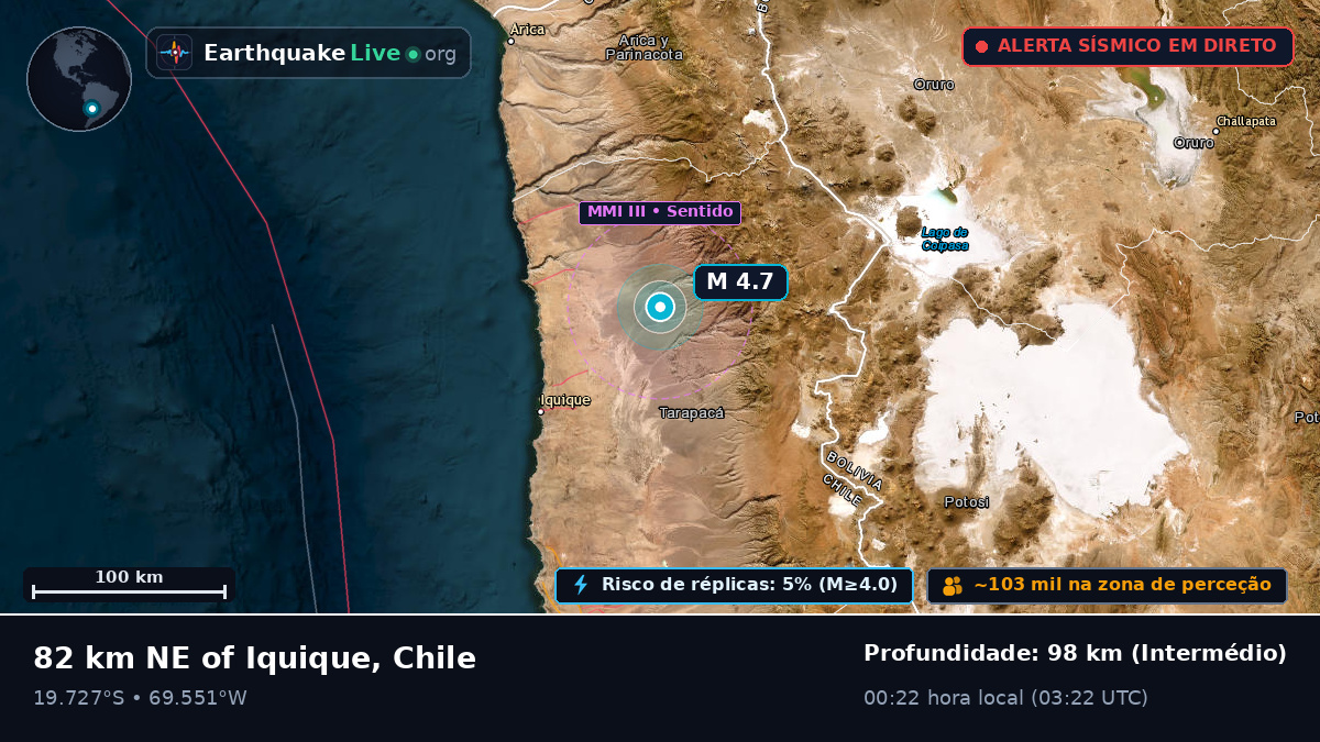 Tarapacá, Chile