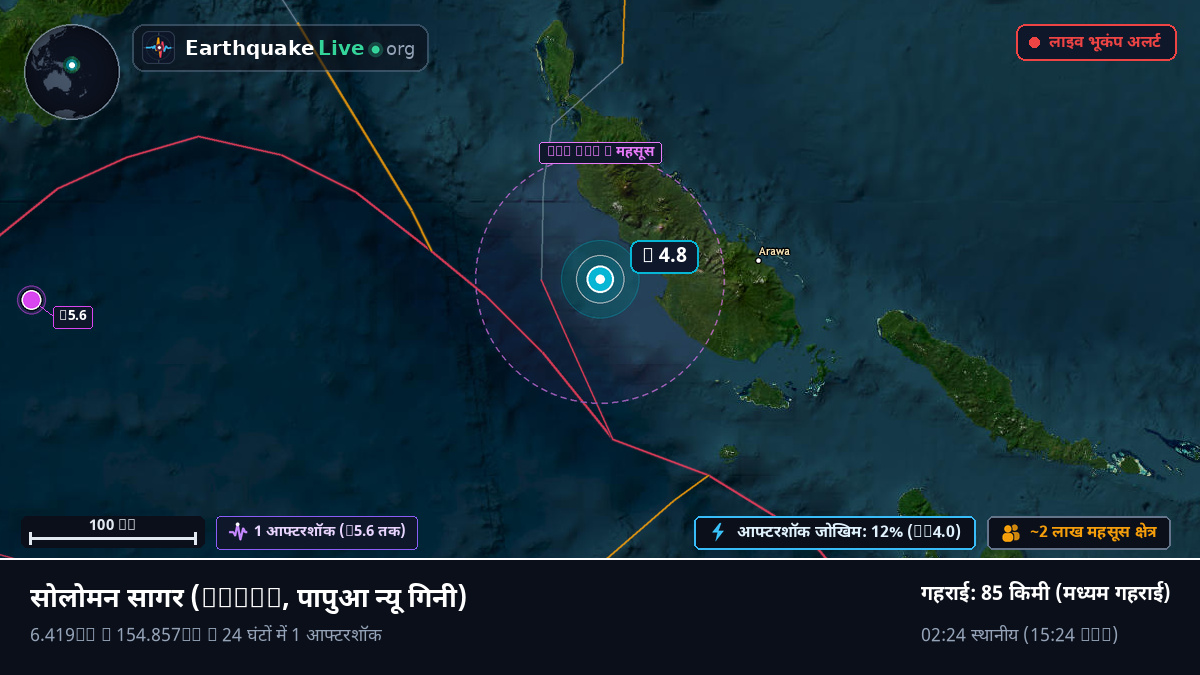 सोलोमन सागर (पापुआ न्यू गिनी)