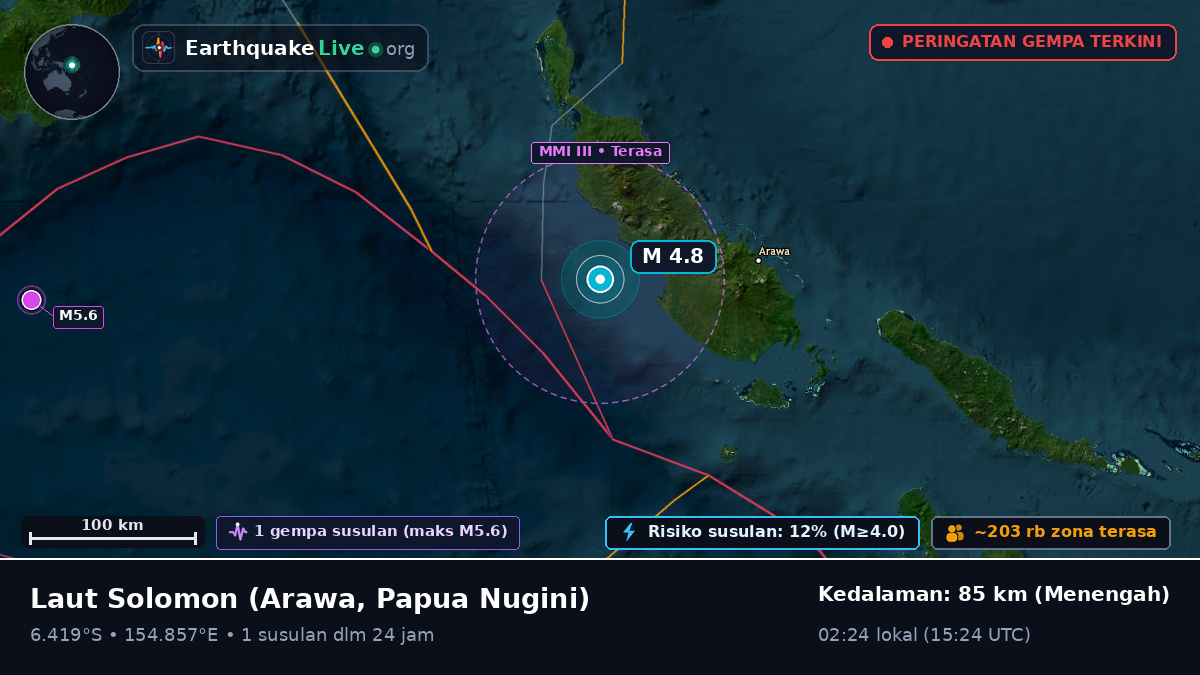 Laut Solomon (Papua Nugini)