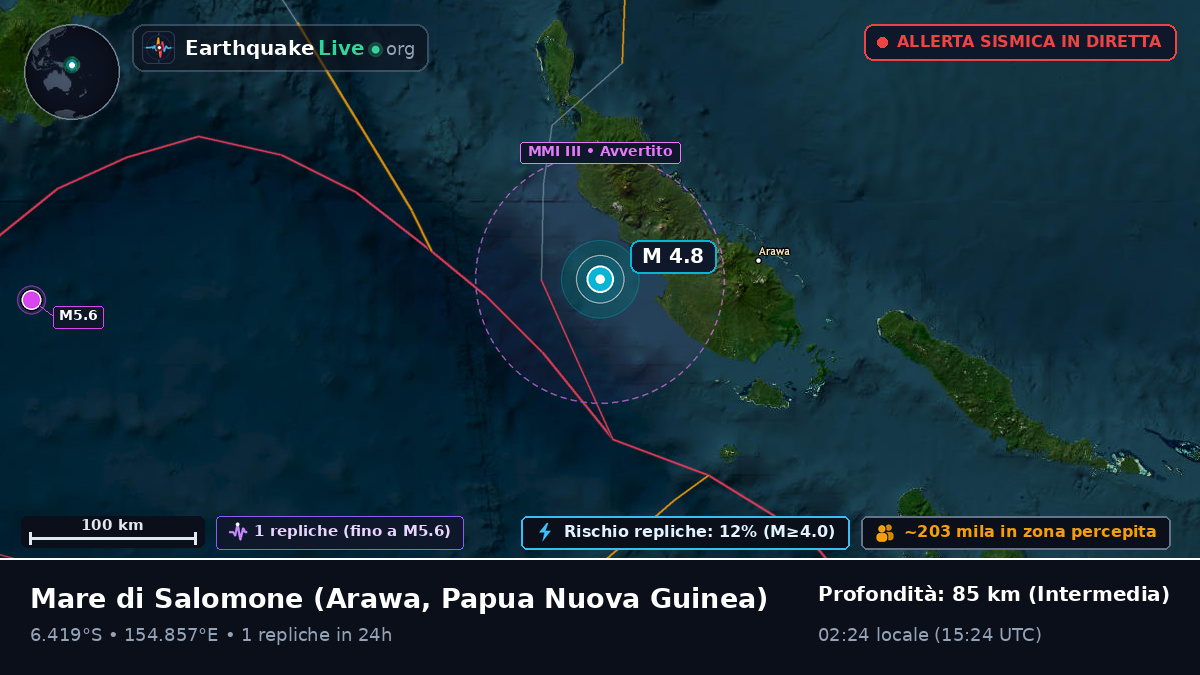 Mare di Salomone (Papua Nuova Guinea)